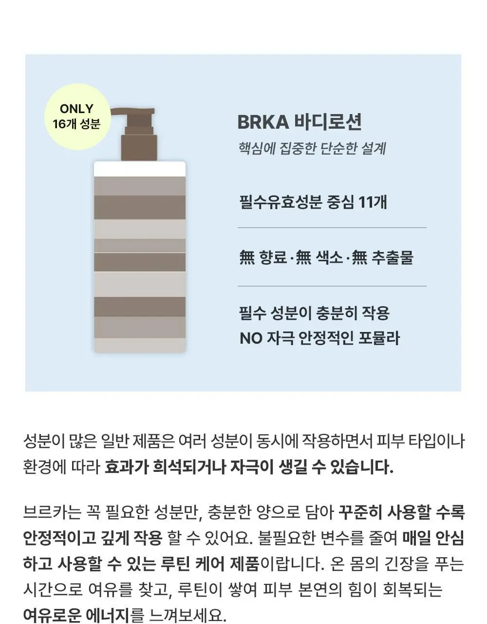 [NEW] 브르카 바디 로션 400ml 상세페이지 20